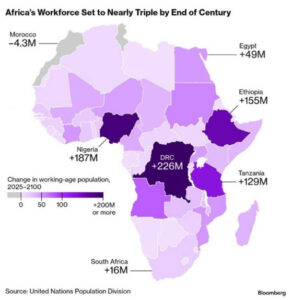 POWERING AFRICA'S WORKFORCE WITH PRECISION TALENT SOLUTION 2 Why Powering Africa's Workforce Has Become So Challenging